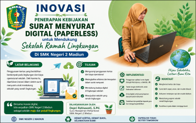 Inovasi Penerapan Kebijakan Surat-Menyurat Digital (Paperless) untuk Mendukung Sekolah Ramah Lingkungan di SMK Negeri 2 Madiun